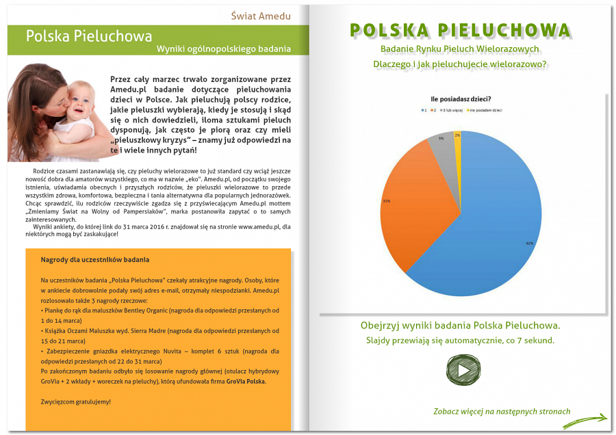 Polska Pieluchowa | Wyniki badania dot. pieluszek wielorazowych